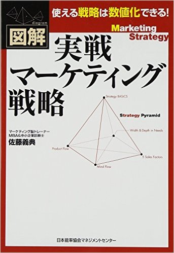 開業準備中に読んでおきたい! 士業のマーケティング厳選おすすめ本5選 おすすめ② 手元に置いて使いたい!実践的な良書 『図解 実戦マーケティング戦略』